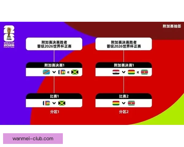 美加墨世界杯竞猜平台全面解析及最新投注指南分享